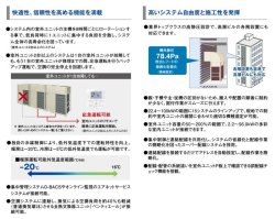 画像3: ダイキン (DAIKIN) ビル用マルチエアコン  更新用VRV QXシリーズ 【RQUP224DA】