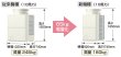 画像2: 三菱電機　ビル用マルチエアコン　冷暖切替 シティマルチ Y GRシリーズ（標準タイプ）【PUHY-P670SDMG3】 (2)