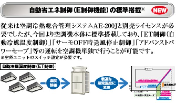 三菱電機 ビル用マルチエアコン New空冷2管式冷暖同時 リプレースマルチR2 Eeco 【PURY-RP400CMG4】