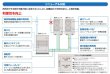 画像2: 日立　産業・設備用エアコン　床置セパレート型/空冷（一般空調用）【RP-AP1120CKVP】 (2)